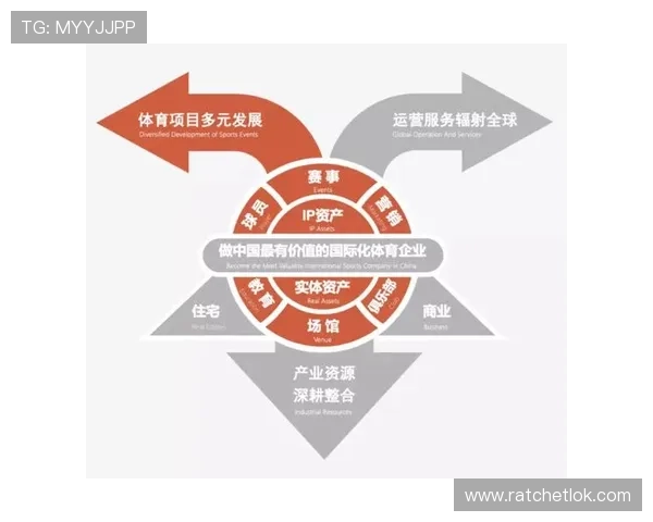 如何在696体育网站上快速找到你喜欢的足球、篮球等热门体育项目的最新资讯